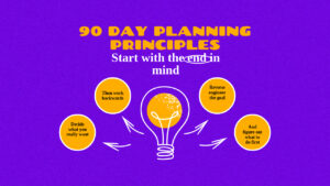 90 day plan - Start with the end in mind