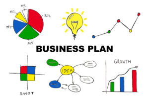 A business plan example with lots of little pictures on