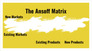An example of the ansoff matrix