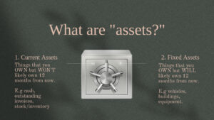 What are assets?