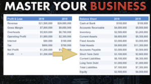 Debt changed on the balance sheet