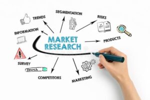 How To Improve Your Cash Flow Position With Market Research
