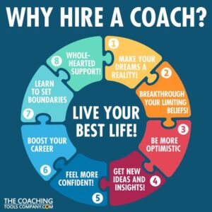 Why hire a business coach is you are an entrepreneur